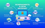 Гомель безопасность в интернете